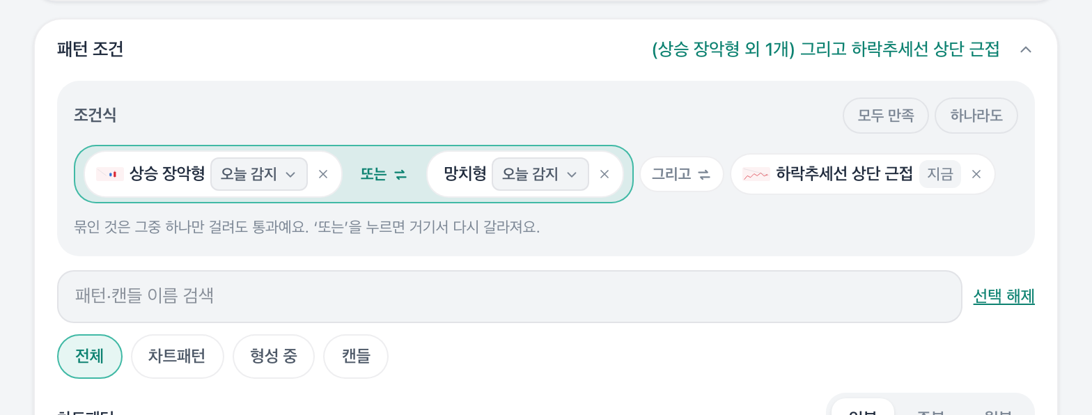 "(상승 장악형 또는 망치형) 그리고 하락추세선 상단 근접" — 고른 그림이 문장으로 쌓인 모습입니다.