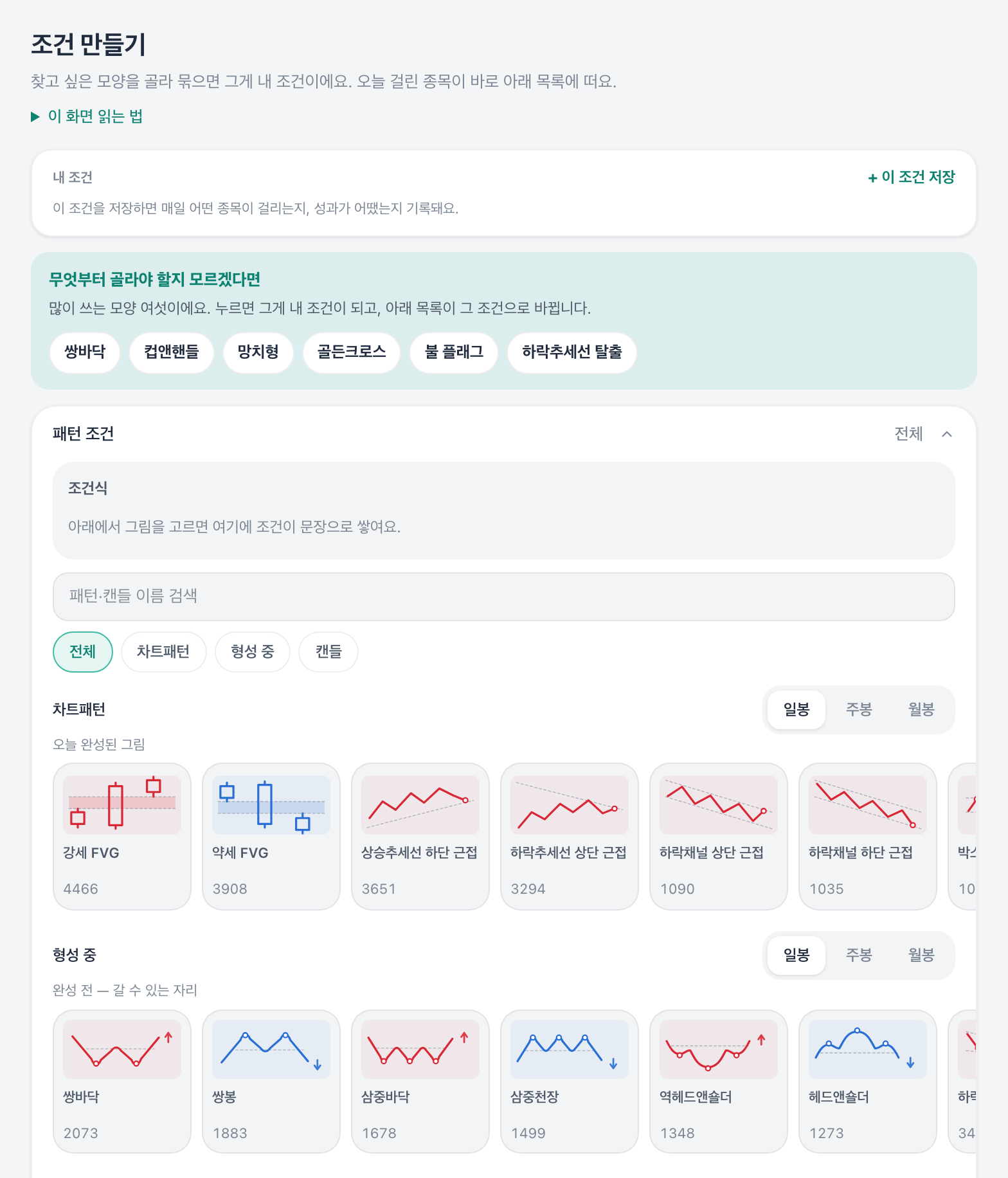조건 만들기 화면의 첫 모습 — 위에 많이 쓰는 모양 시작점, 아래에 그림 갤러리가 있고, 그림마다 오늘 걸린 종목 수가 함께 적혀 있습니다.