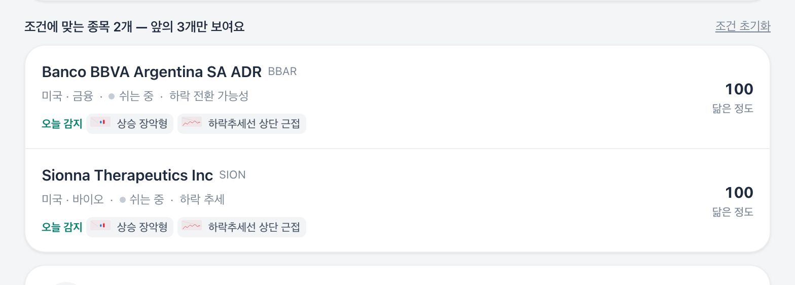 조건에 맞는 종목이 바로 아래 목록으로 섭니다. 종목마다 어떤 신호가 걸렸는지 칩으로 함께 적힙니다.